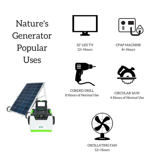 Nature's Generator - GOLD System 1800 Watt