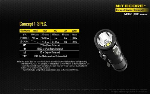 .Nitecore Concept 1 1800 Lumen Compact EDC Flashlight