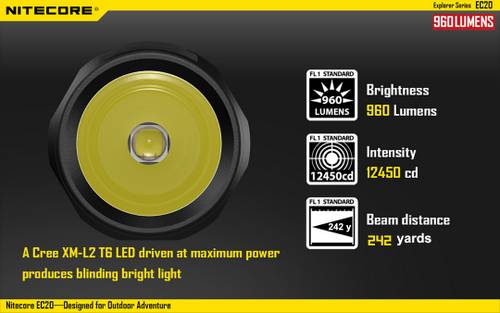 .Nitecore EC20 960 Lumen  242 Yard Compact Flashlight